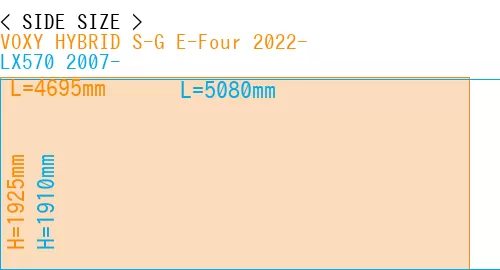 #VOXY HYBRID S-G E-Four 2022- + LX570 2007-
